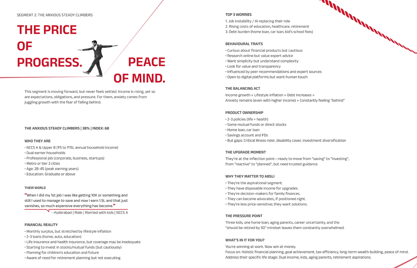 Anischitology microsite