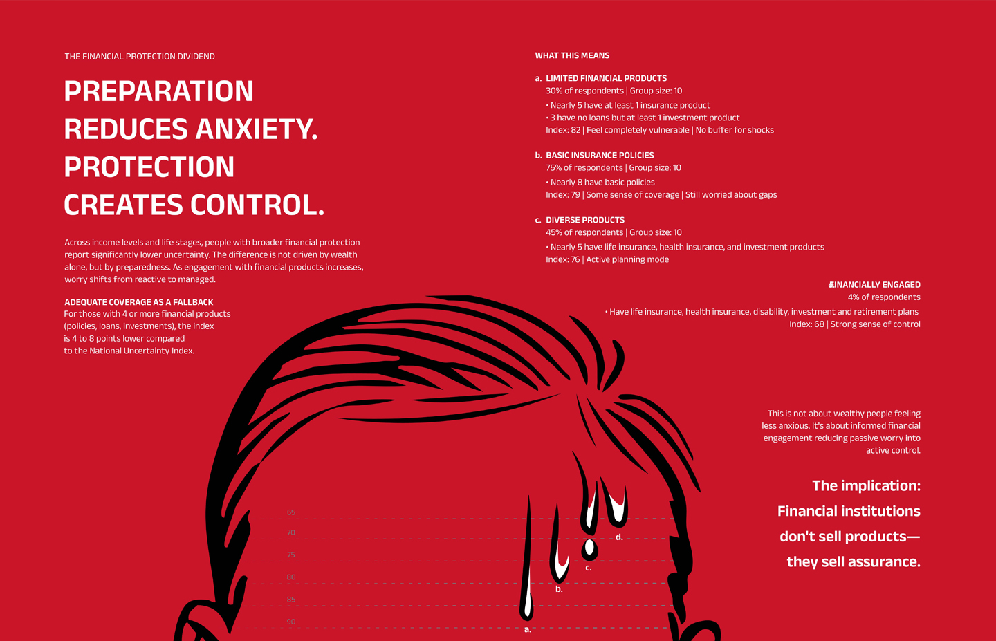 Anischitology microsite