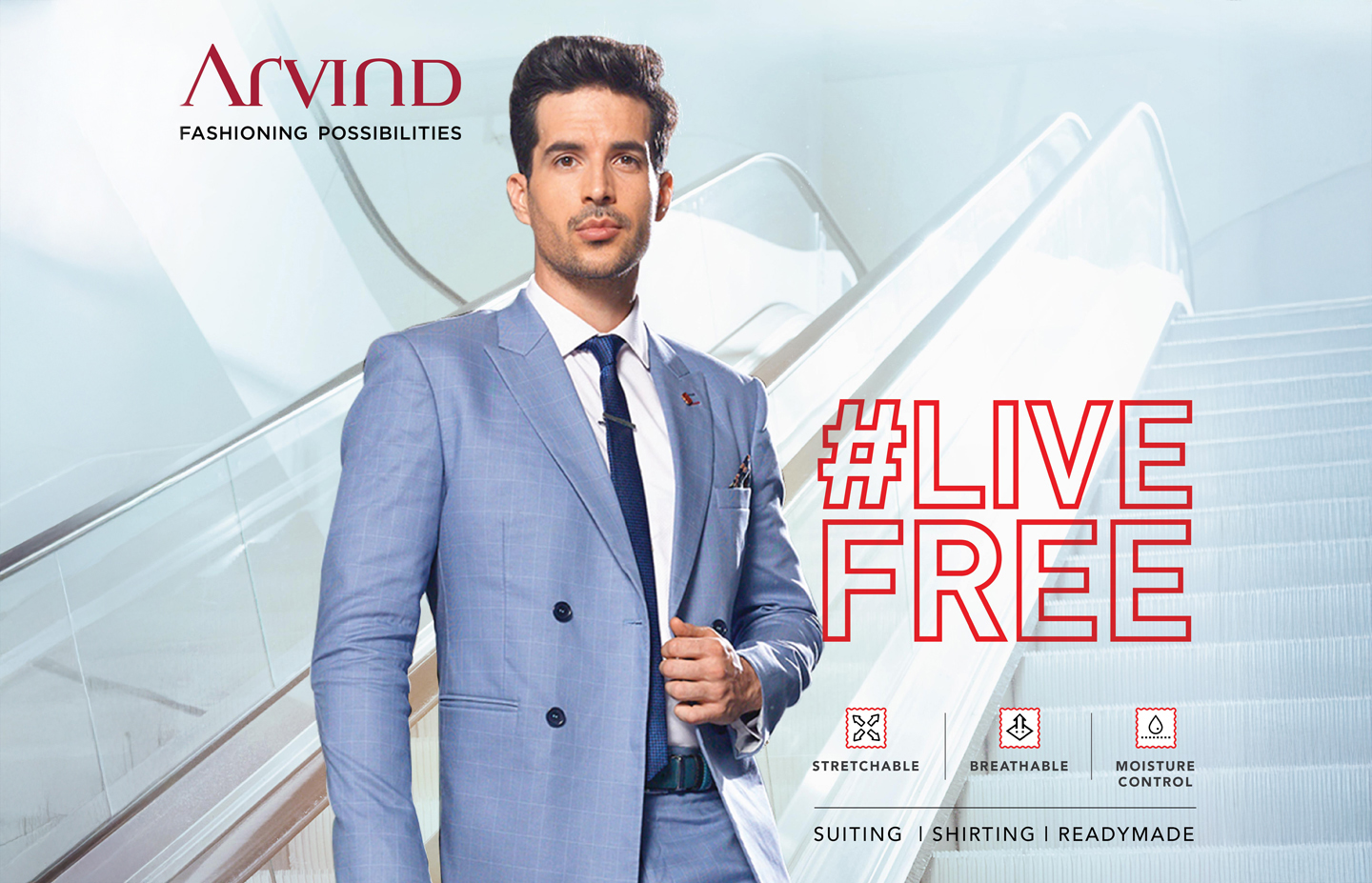 Arvind Fashion for Arvind Ltd. — Hyphen Brands case study