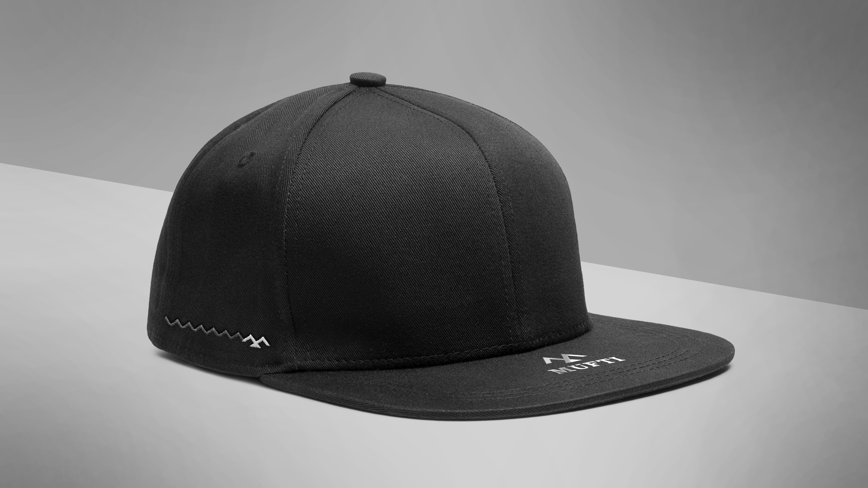 Mufti — Hyphen Brands case study